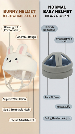 Toddler Head Protection Gallery