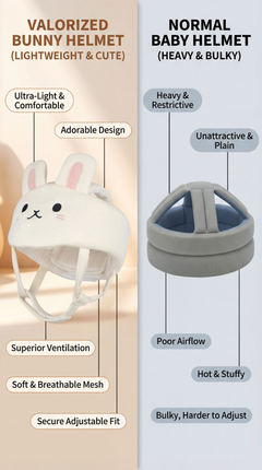 Toddler Head Protection Gallery